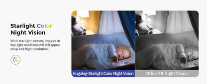 Cámara de Seguridad WiFi 8MP PTZ con Seguimiento Inteligente y Audio Bidireccional